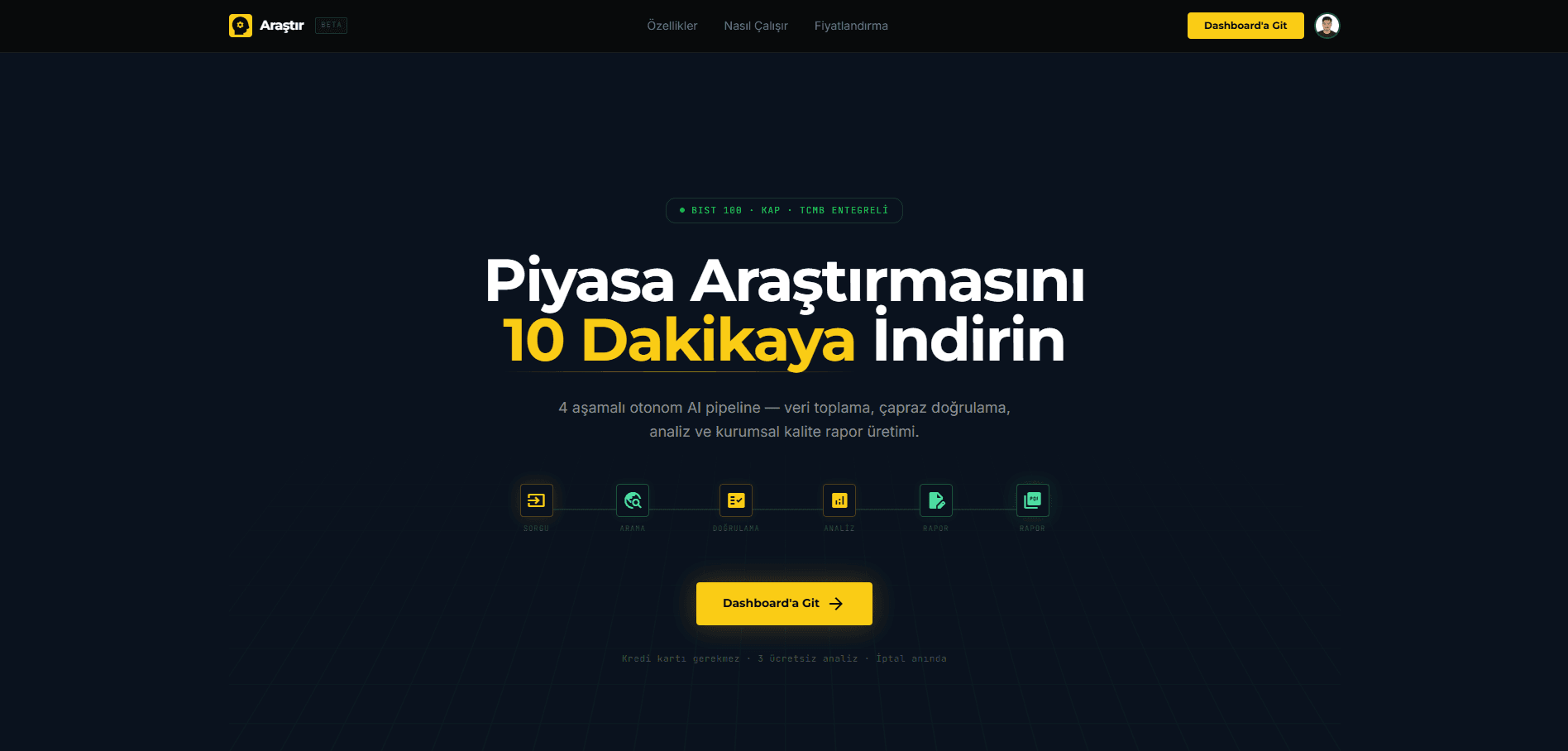 Araştır