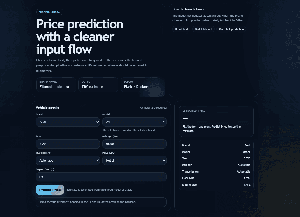 Car Price Prediction